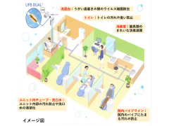 中台歯科医院　設備紹介